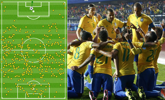 的配合让对 的配合让对