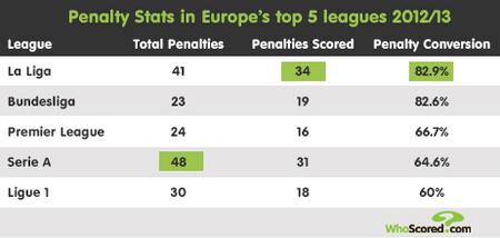 方面急需优 方面急需优