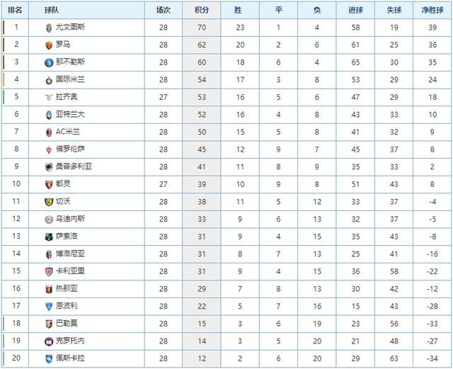 青少年参与 青少年参与