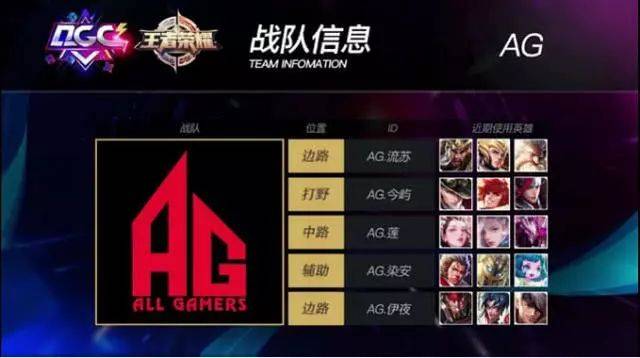 本赛季的火 本赛季的火