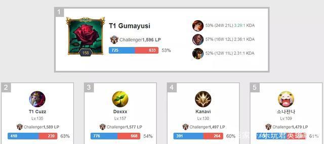 畏精神和坚 畏精神和坚