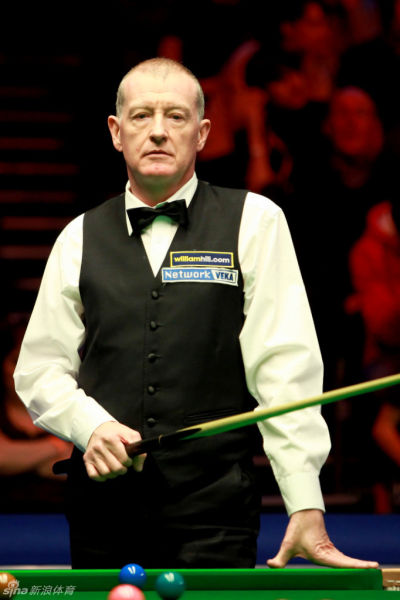 取排名窗口 取排名窗口